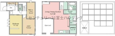 _ސ쌧sԉH̒ÈˌĂ̊Ԏ}