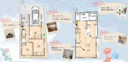 _ސ쌧sH1ڂ̐VzˌĂ̊Ԏ}