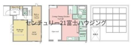 _ސ쌧sԉH̒ÈˌĂ̊Ԏ}