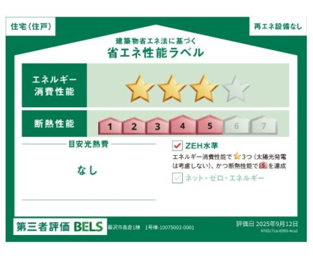 �_�ސ쌧����s���q�̐V�z��ˌ��Ă̂��̑�