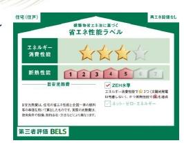 �_�ސ쌧����s�ғ��V��3���ڂ̐V�z��ˌ��Ẳ摜