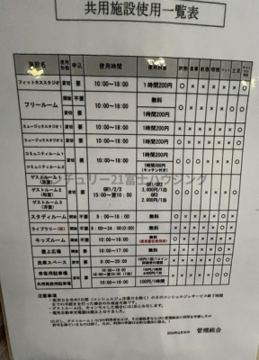 �_�ސ쌧������s��̒��Ã}���V�����̂��̑�