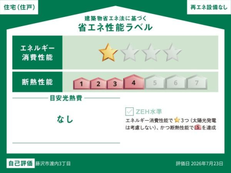 �_�ސ쌧����s�n��3���ڂ̐V�z��ˌ��Ă̂��̑�
