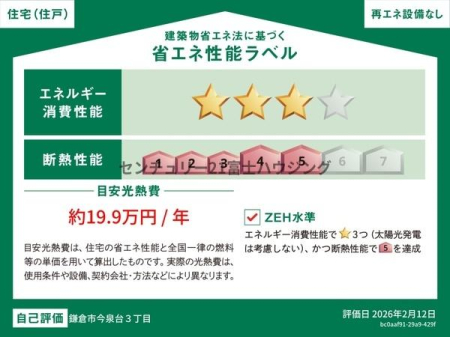 �_�ސ쌧���q�s�����3���ڂ̐V�z��ˌ��Ẳ摜